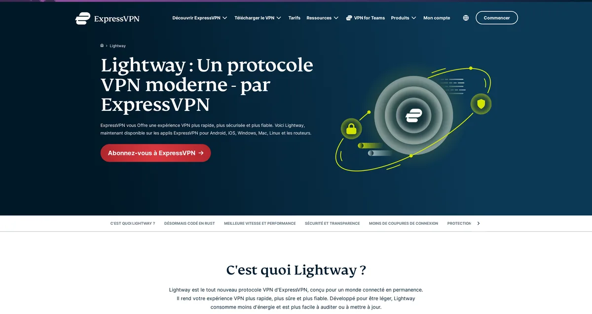 Page de présentation du protocole Lightway d'ExpressVPN, capture du 31 octobre 2026